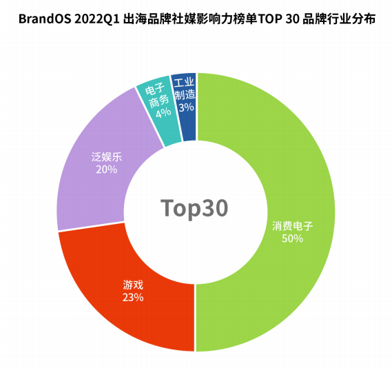 1650365530687734.png image.png