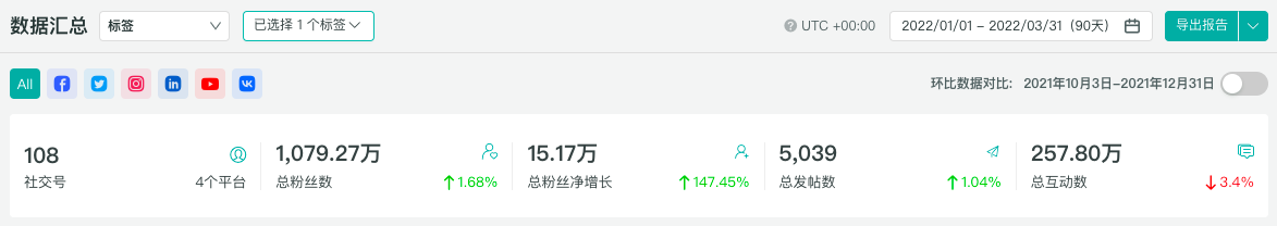 1650365658559925.png image.png