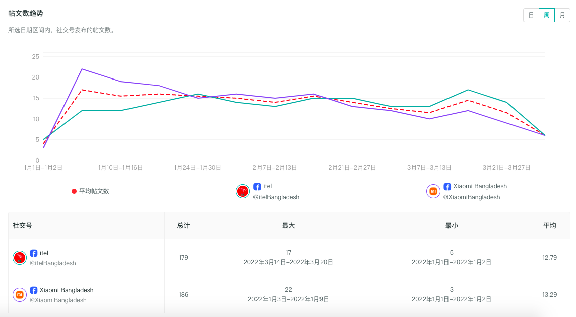 1650365787360759.png image.png