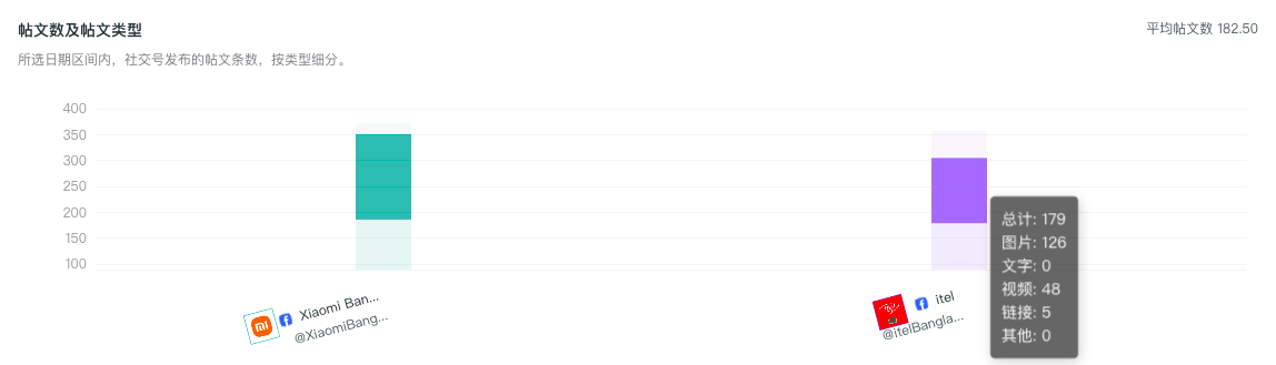 1650365840856998.png image.png