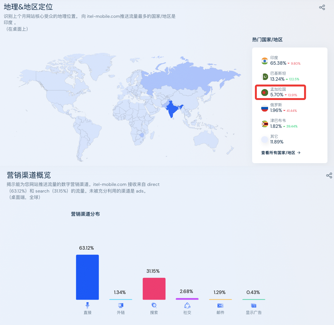 1650365891499015.png image.png