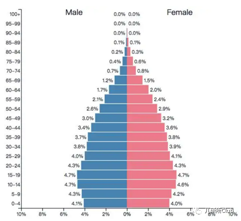 1650446649585866.png 在5.png