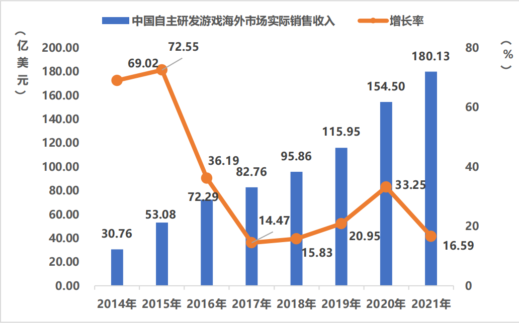 1650450544399141.png 是2.png