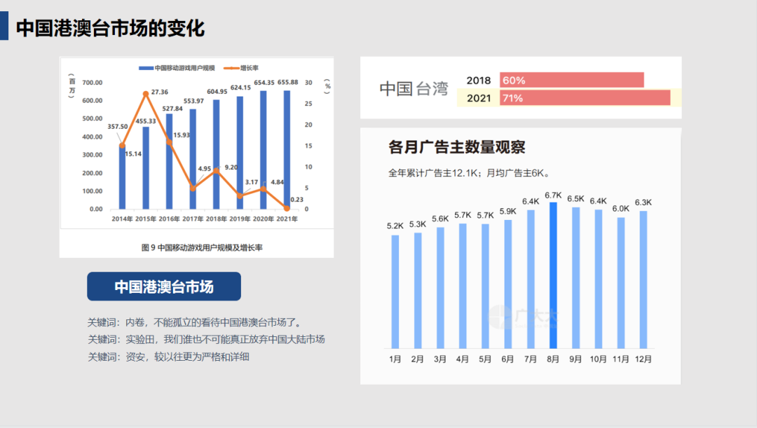 1650450554480839.png 是3.png