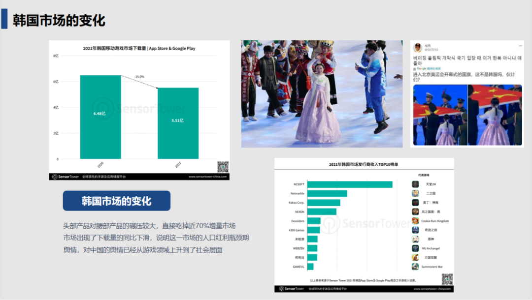 1650450565869974.png 是4.png