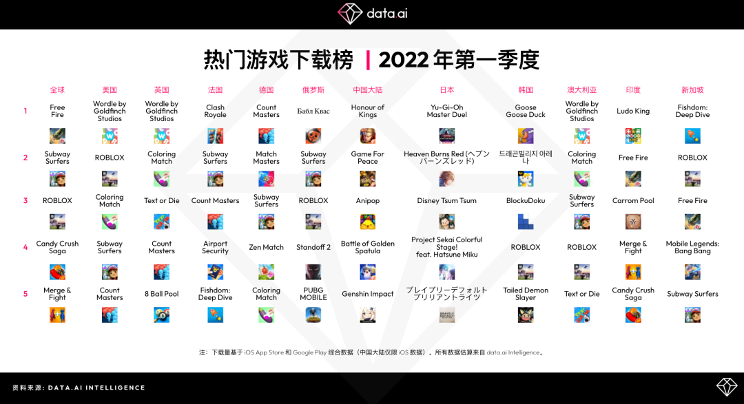 1650609530996397.png 是4.png