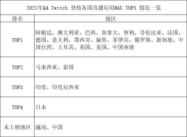 1651231272289329.png 微信图片_20220429190428.png