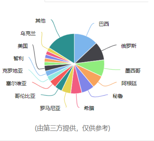 1651230421351464.png 图片2.png