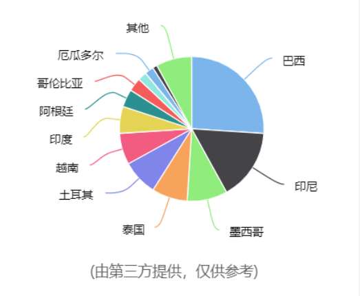 1651230464663816.png 图片3.png