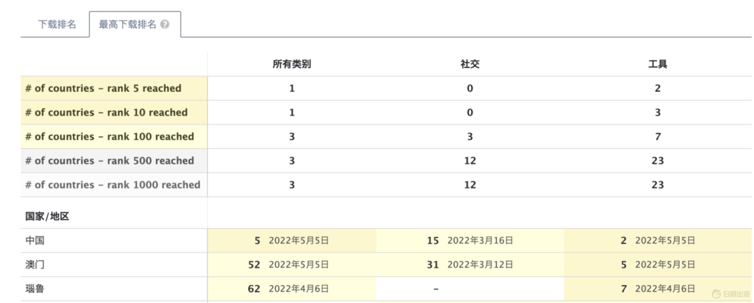 1652106064924617.gif image.gif