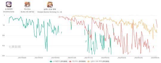 1652169442636764.png 发7.png