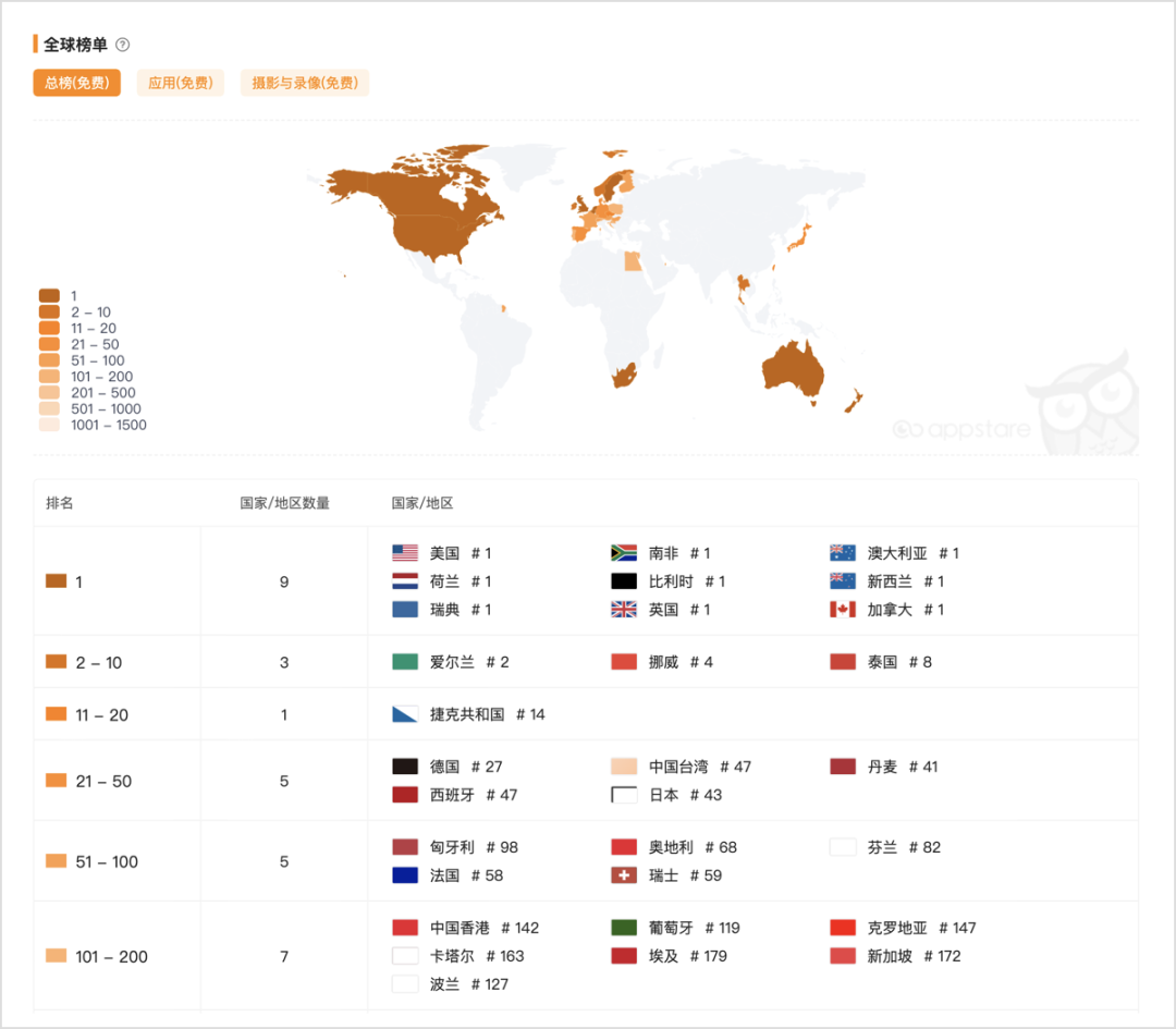 1652684909733268.png 是5.png