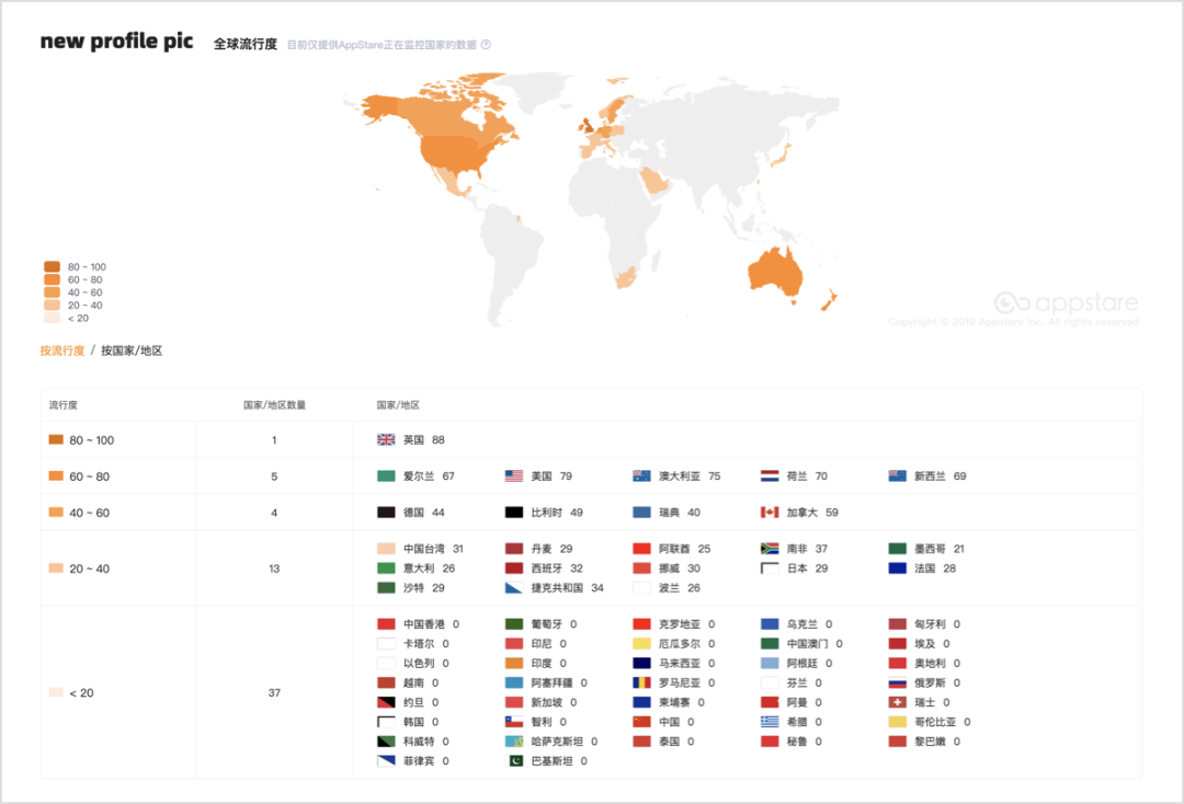 1652684948393436.png 是7.png