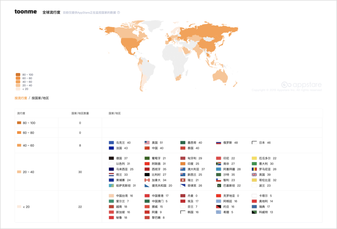 1652684963968504.png 是8.png