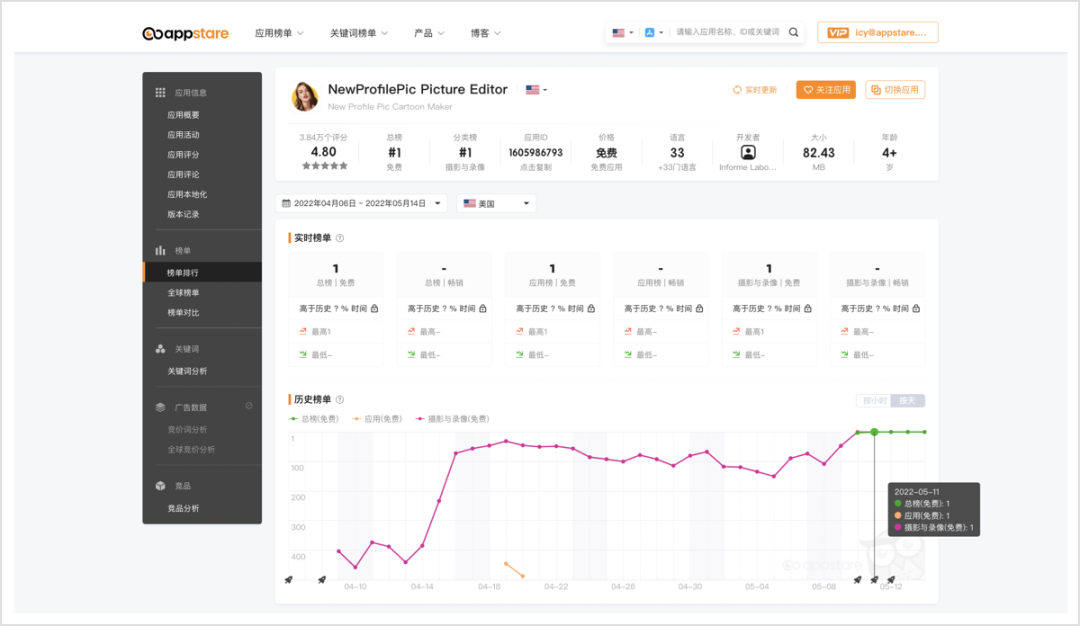 1652684990350154.png 发.png