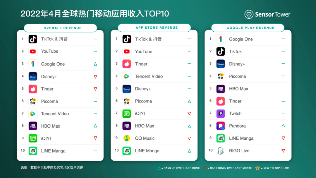 1652772729589780.png 啊6.png