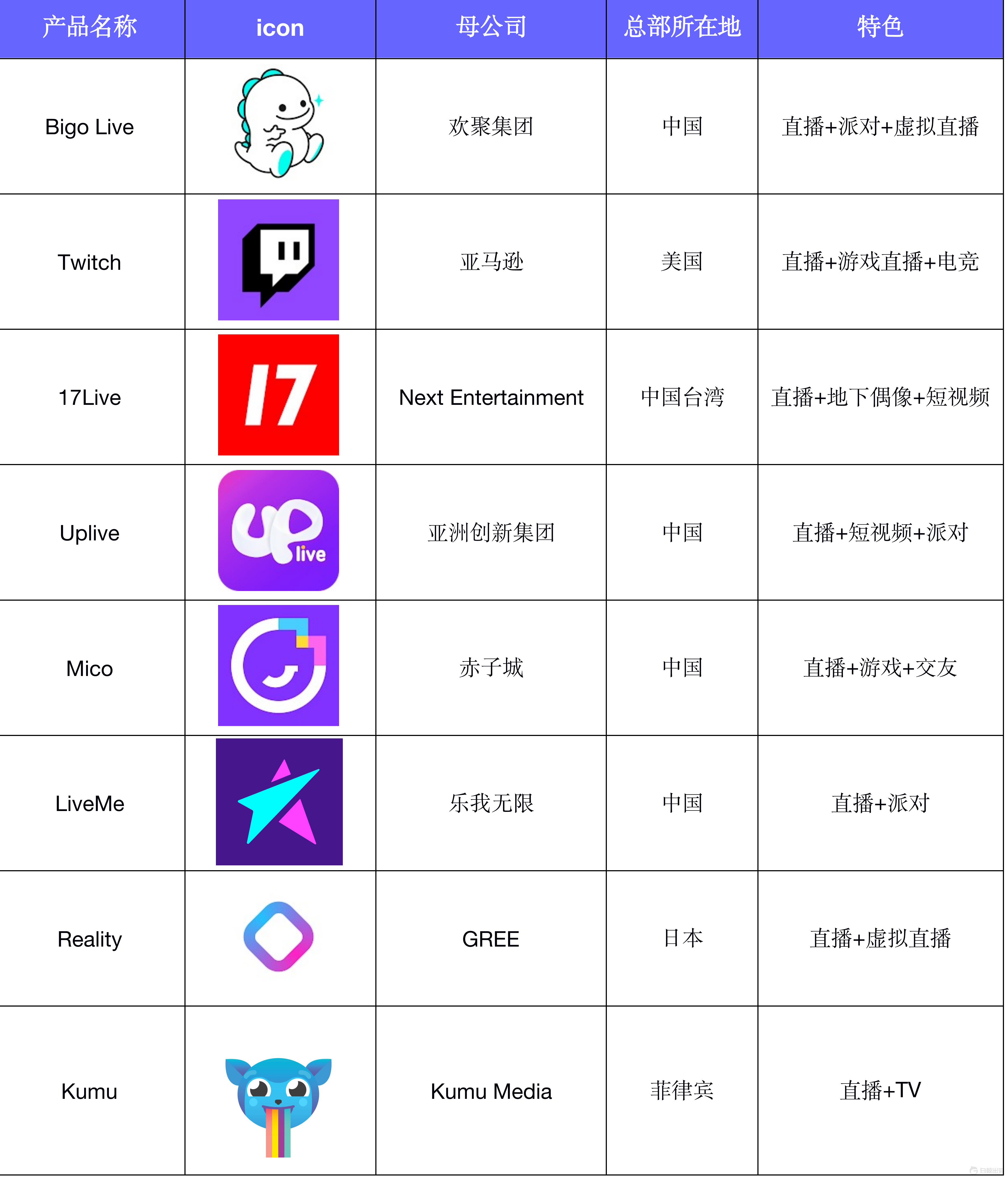 1652853902459991.png image.png