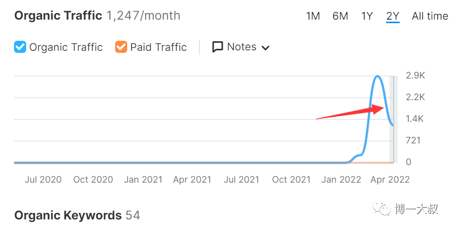 1652963881265804.jpg 3.jpg