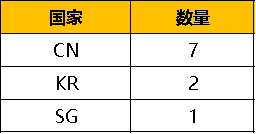 1652949704746687.png 啊7.png