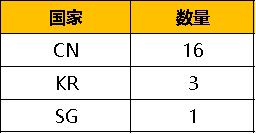 1652949766699430.png 啊11.png