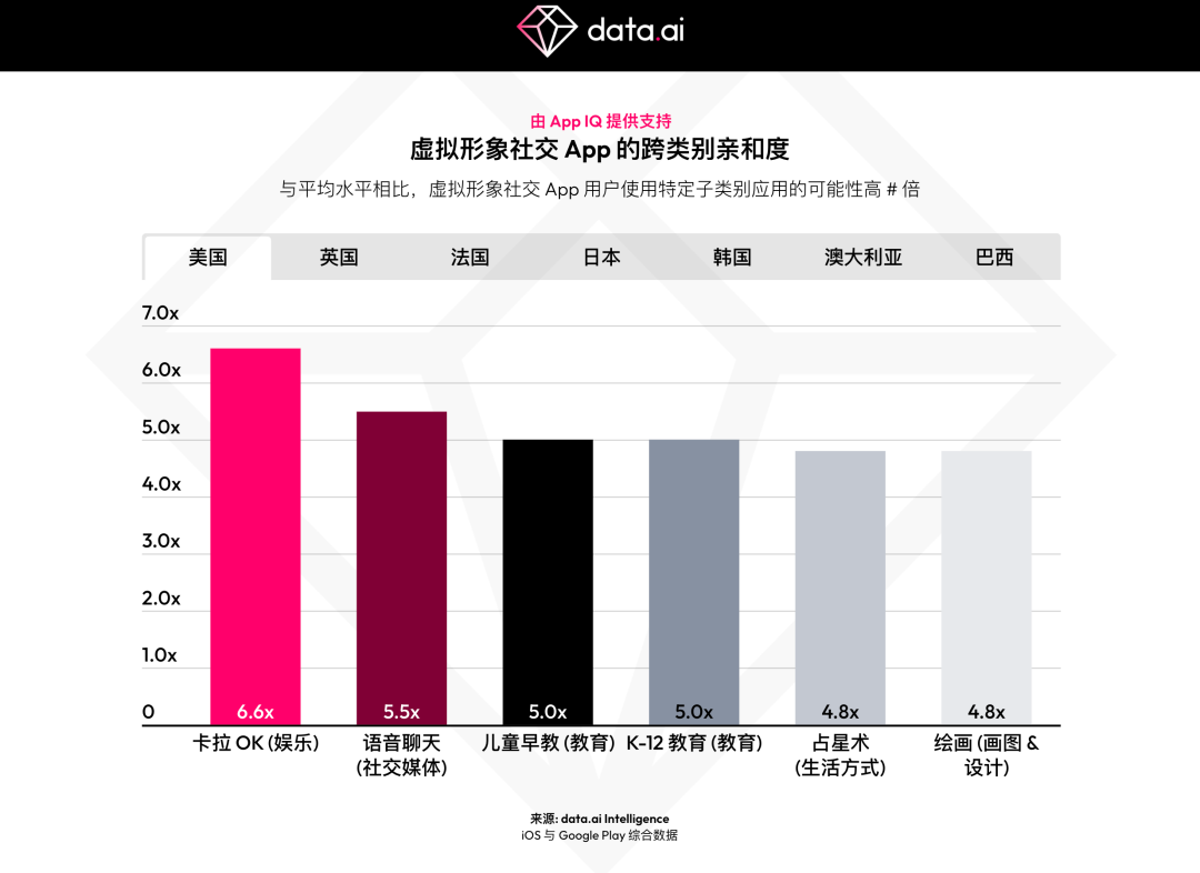 1653037528457633.png 是3.png