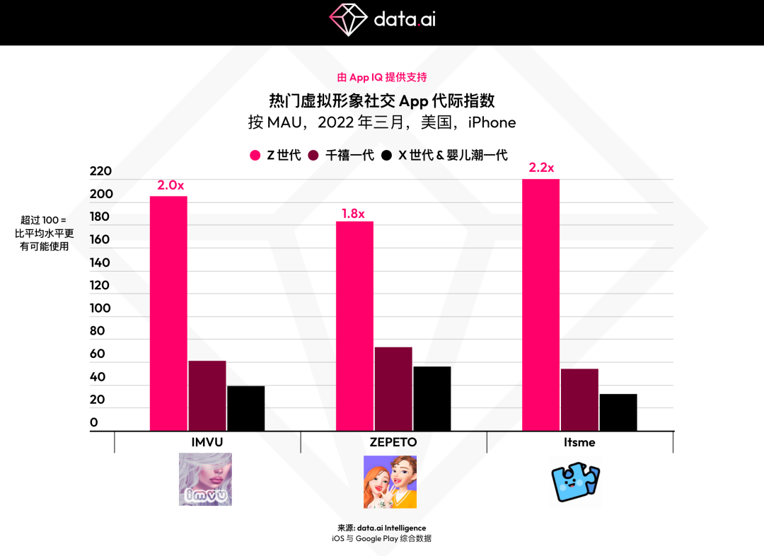 1653037550143807.png 是4.png