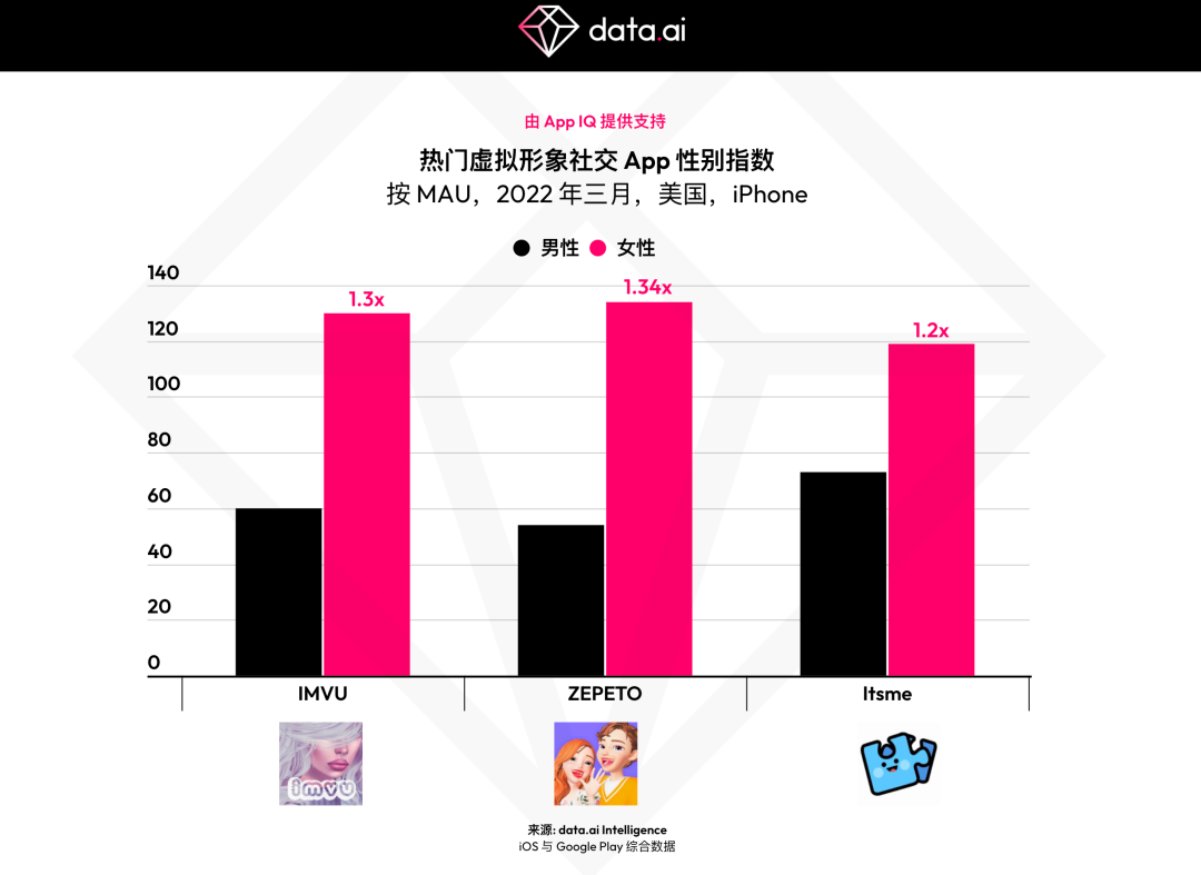 1653037564162255.png 是6.png