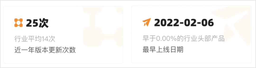 1653029890777101.png 啊3.png