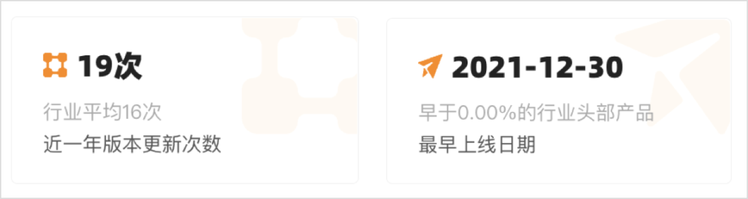 1653029903640705.png 啊4.png