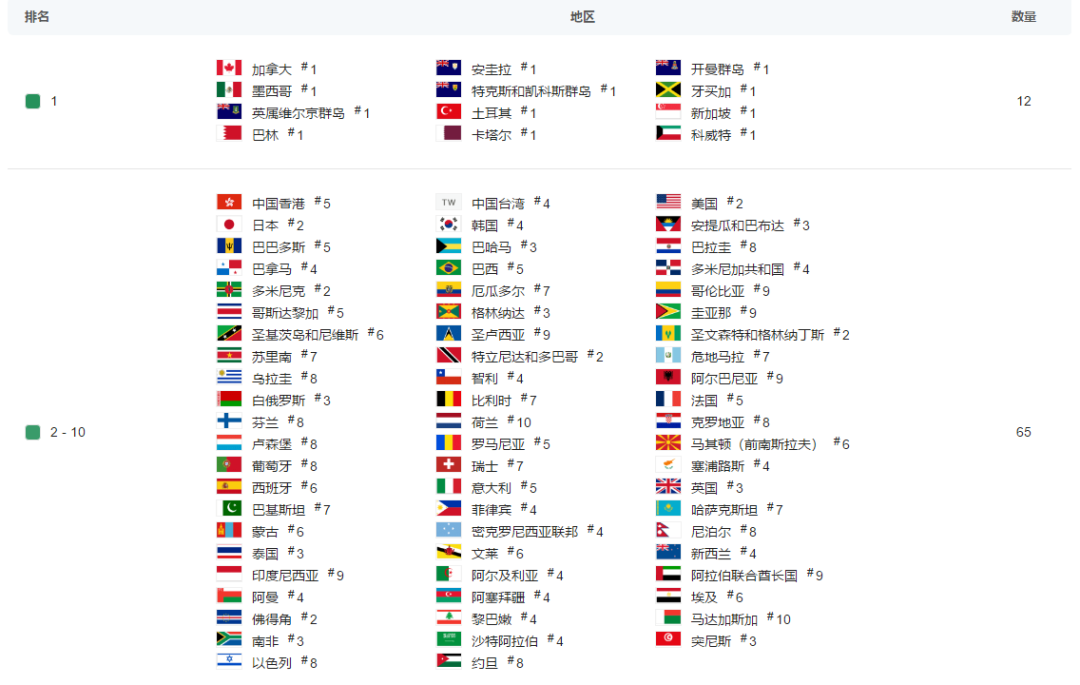 1653915143879486.png 微信图片_20220530205152.png