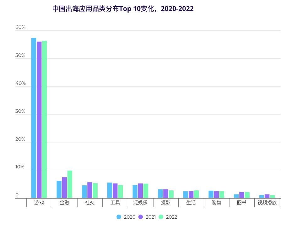 1653998907415659.png 在3.png