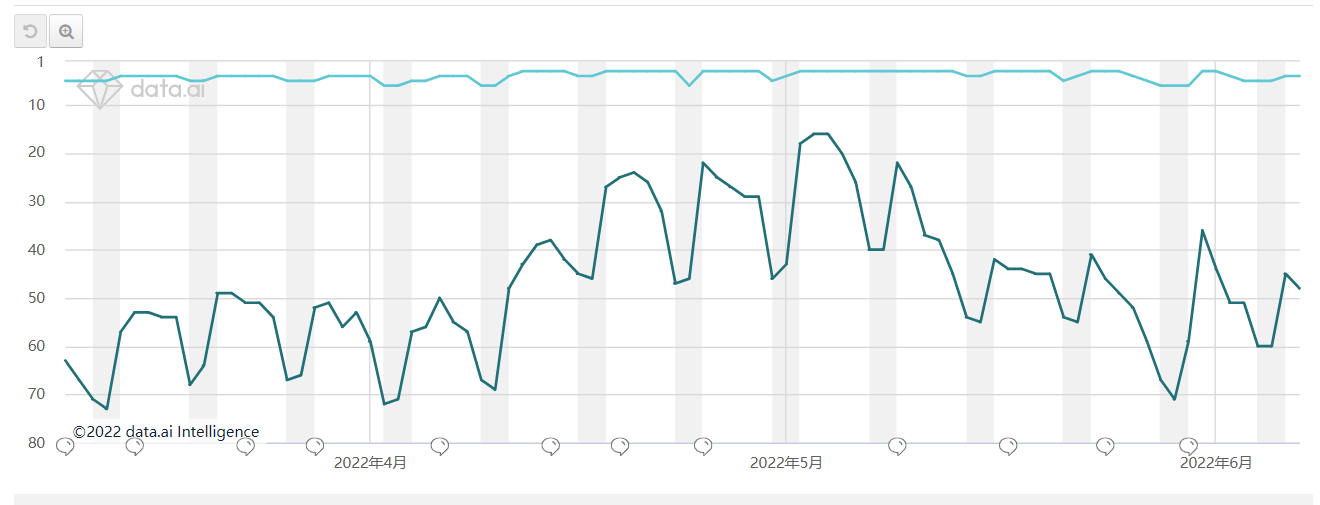 1654608791903115.png 图片5.png