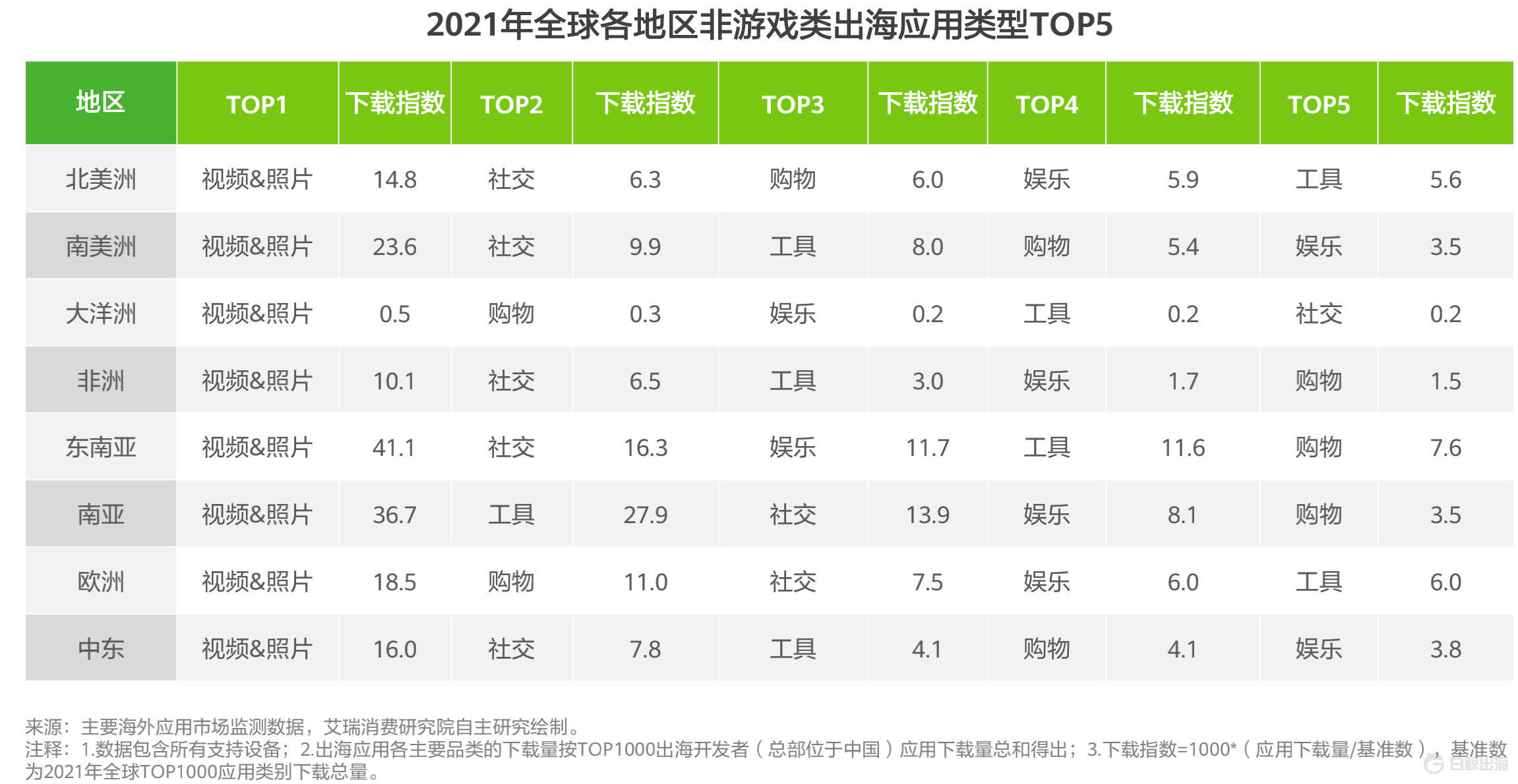 1654844871548779.png image.png