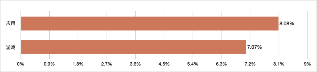 1655107228883013.png 是3.png