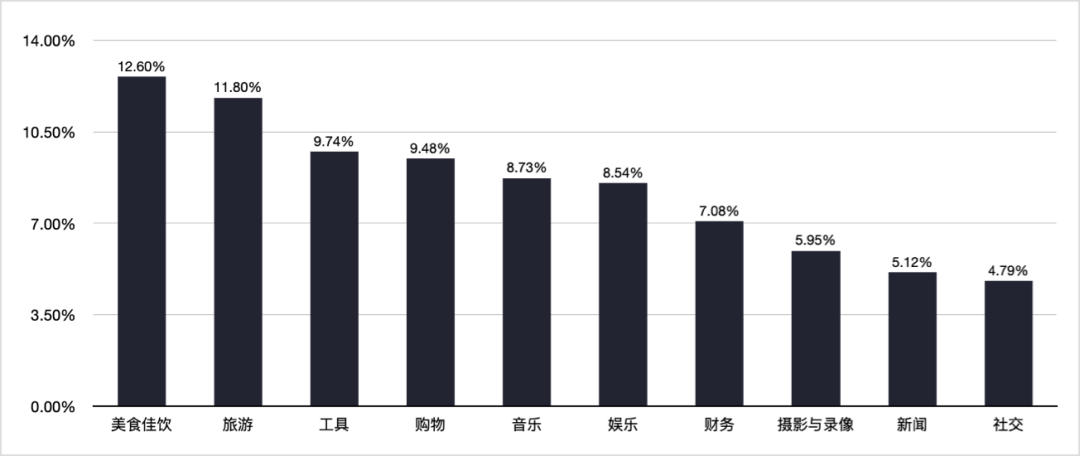 1655107241608938.png 是4.png