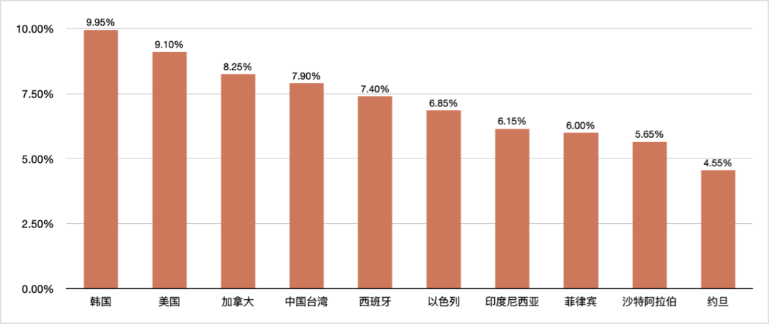 1655107285486595.png 是7.png