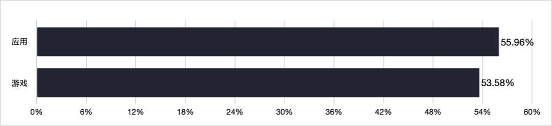 1655107298431893.png 是8.png