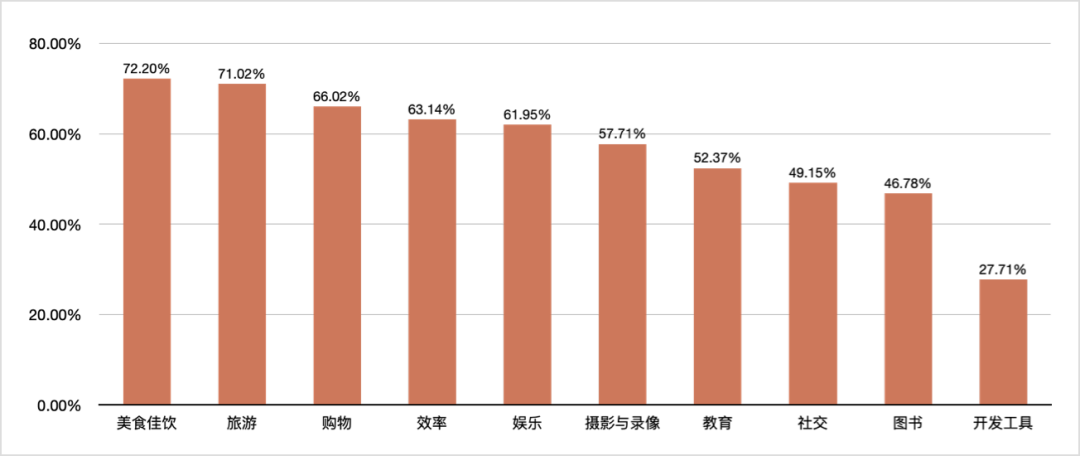 1655107312593524.png 是9.png