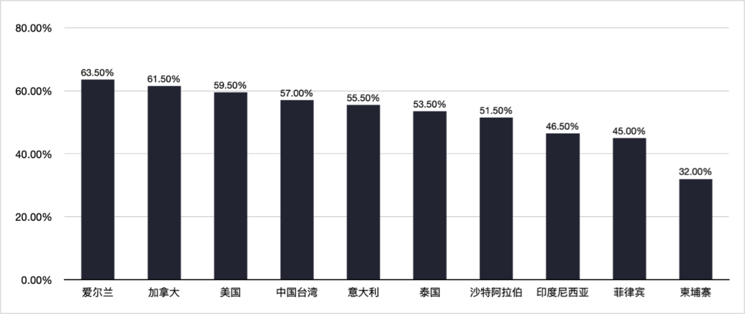 1655107350991118.png 发3.png