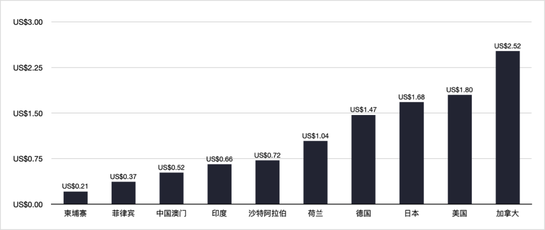 1655107410615441.png 发7.png