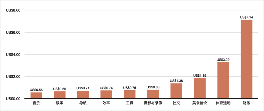 1655107447299627.png 的2.png