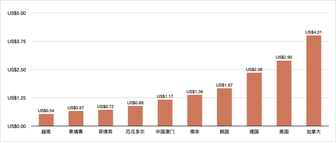 1655107506323982.png 的4.png