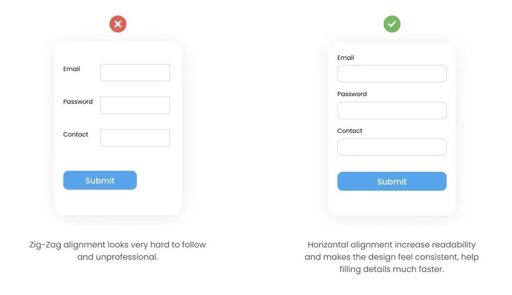 想优化 UI 作品，这14个设计细节一定要检查到位！
