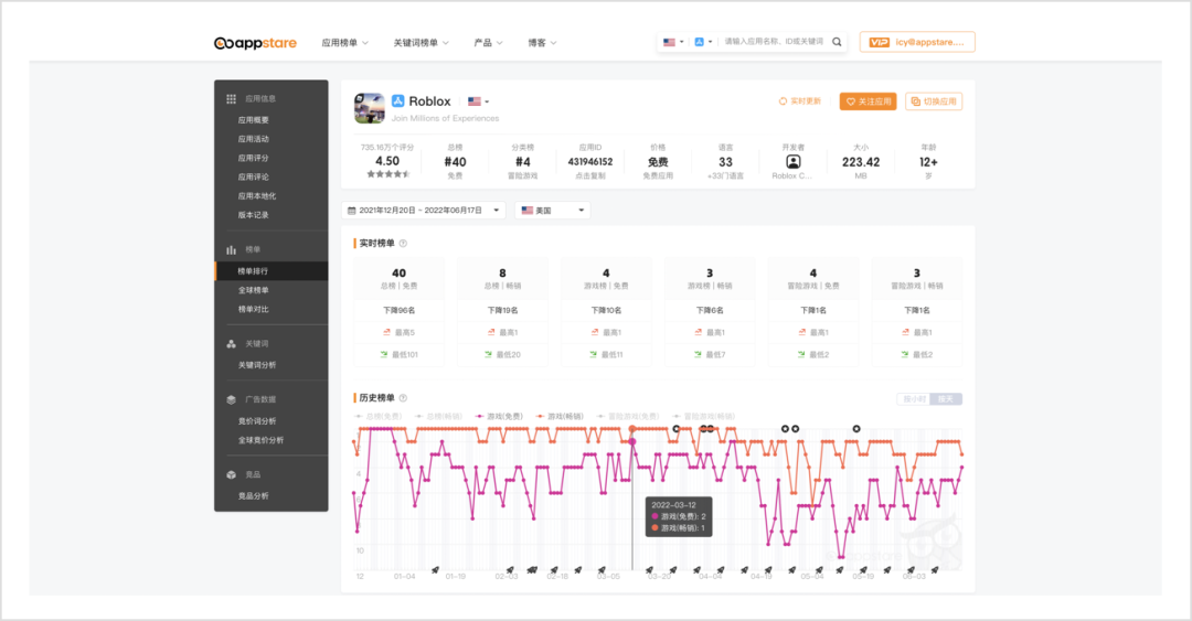 1655709094922104.png 是6.png