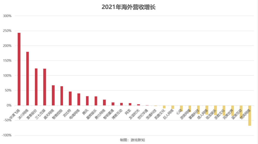 1655716989635445.png 在6.png