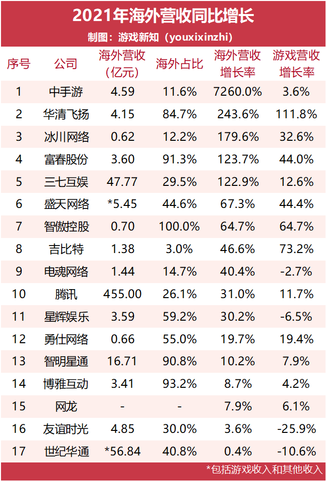 1655717004333569.png 在7.png