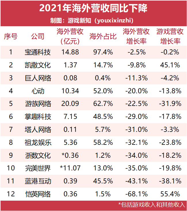 1655717053100614.png 在9.png