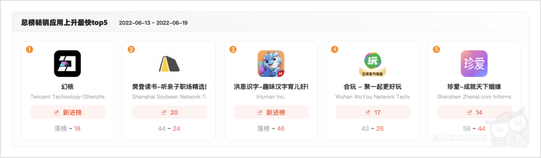 1655795302560054.png 发6.png