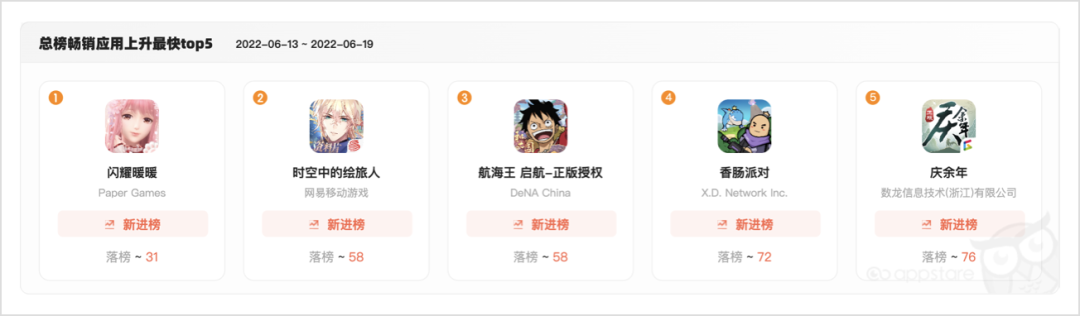 1655795378420770.png 的3.png