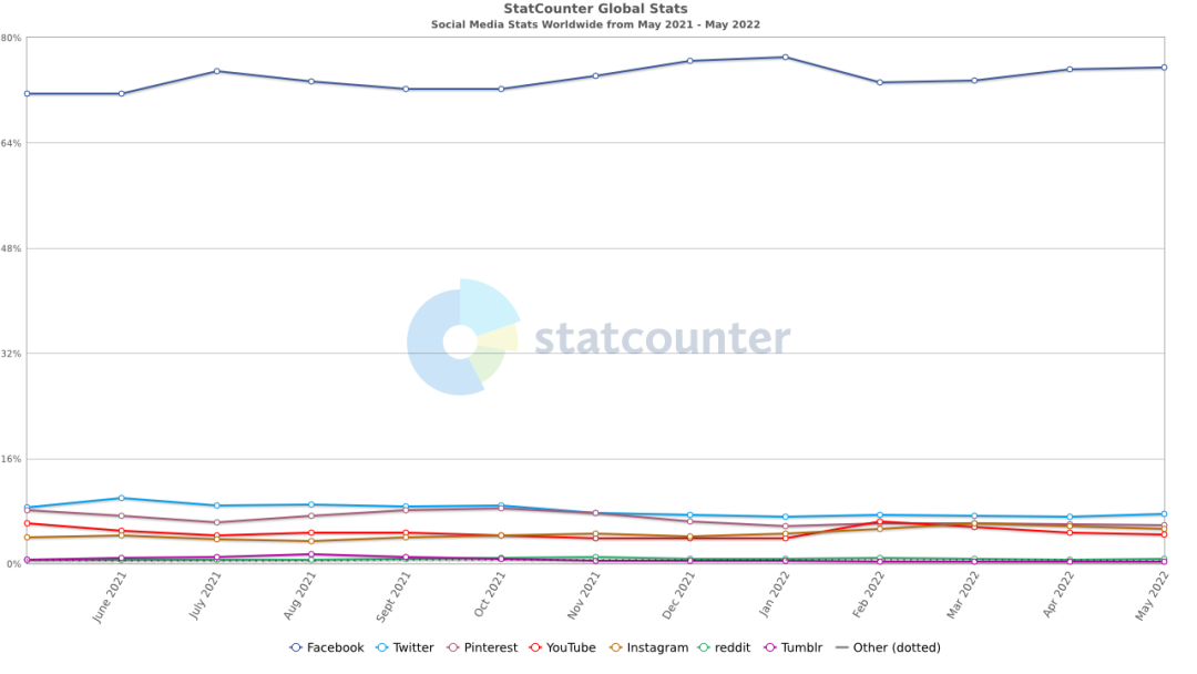 1655450020567095.png 是.png